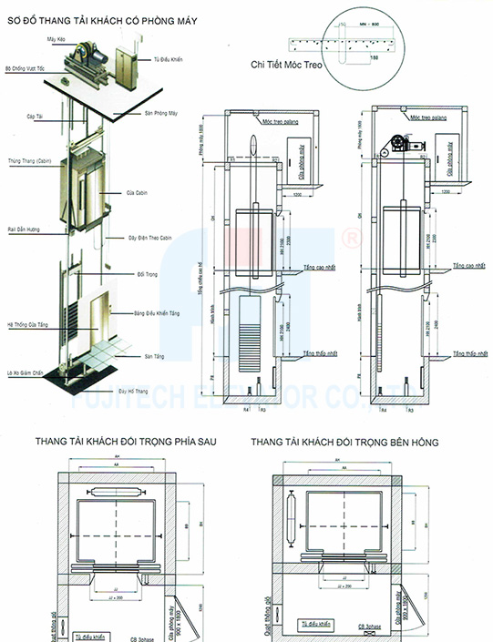 cau-tao-thang-may-fuji-phong-may